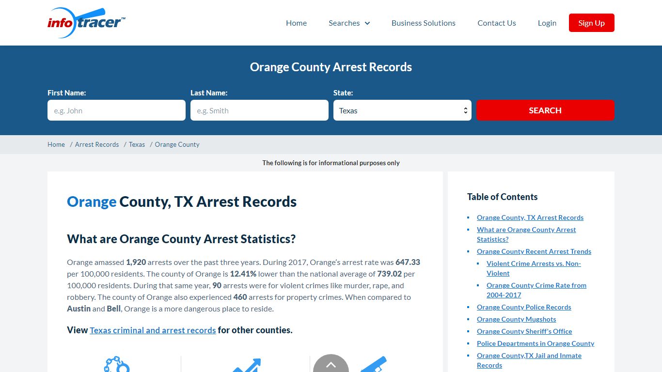 Orange County, TX Arrests, Mugshots & Jail Records ...